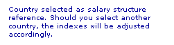 Text Box: Country selected as salary structure reference. Should you select another country, the indexes will be adjusted accordingly.
