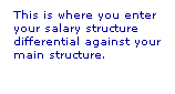 Text Box: This is where you enter your salary structure differential against your main structure.
